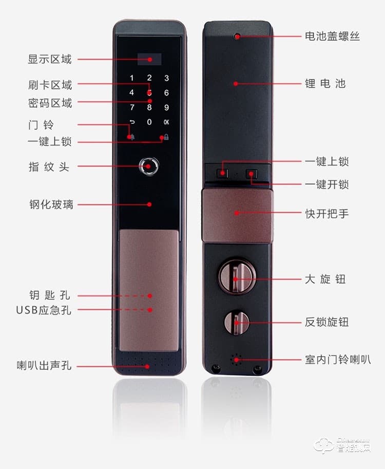 科林達(dá)智能鎖 K9B家用指紋密碼磁卡鎖