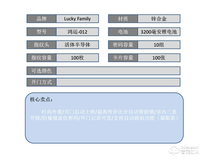 幸運家智能鎖 鴻運-012可視貓眼全自動智能鎖
