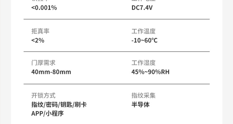 芯億迪智能鎖 全自動人臉識別智能鎖