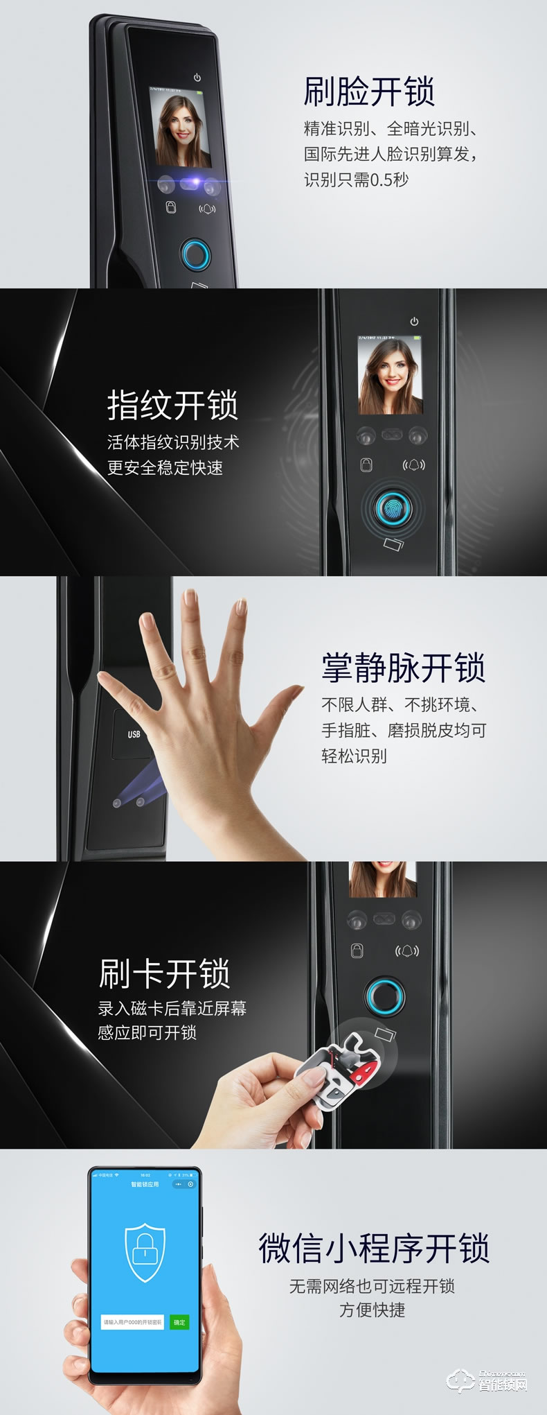 Housetek智能鎖 Q18-28全自動(dòng)人臉識(shí)別智能鎖