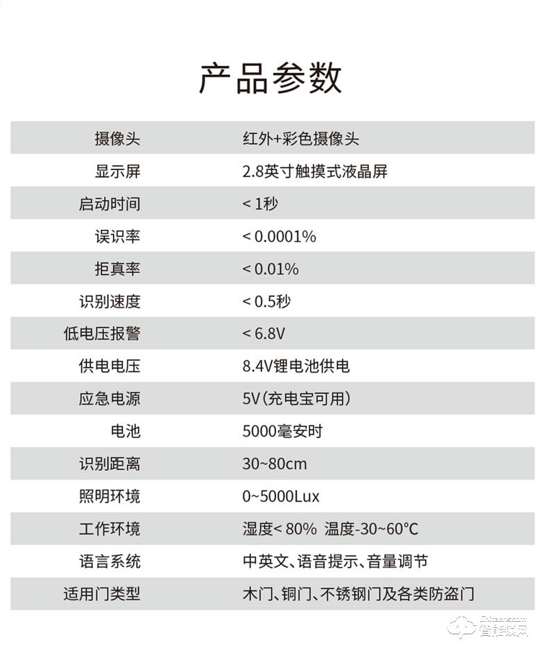 Housetek智能鎖 KZN-2全自動人臉識別智能門鎖