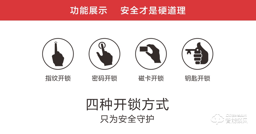 桂瓏智能鎖 GL1101全自動(dòng)直板密碼指紋鎖