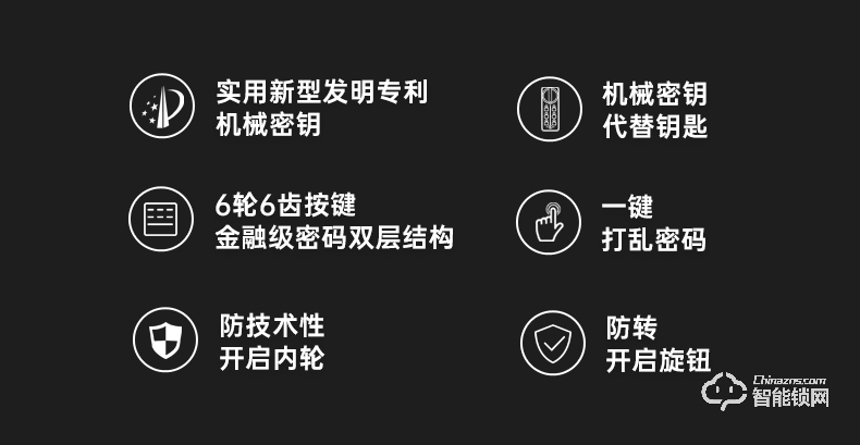 琨山通用智能鎖 W85家用防盜門木門全自動智能鎖