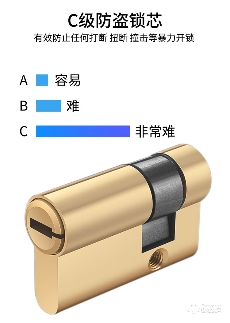 九科智能鎖 JK9001M指紋密碼鎖防盜門電子鎖