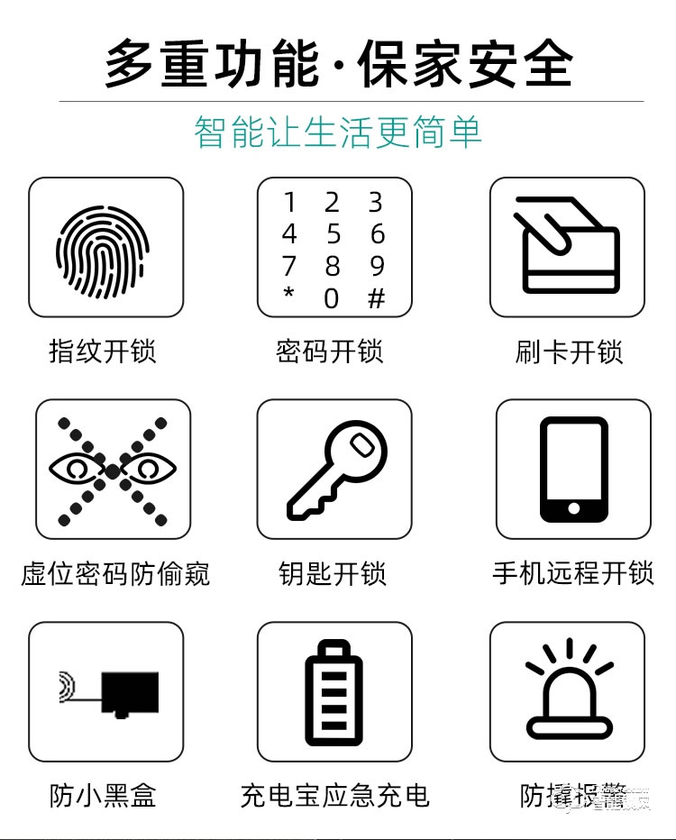 九科智能鎖 九鼎二號(hào)貓眼可視監(jiān)控門鎖