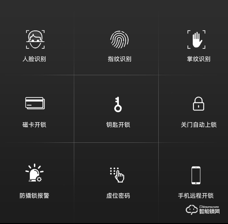 九科智能鎖 九鼎四號全自動手機(jī)遠(yuǎn)程鎖
