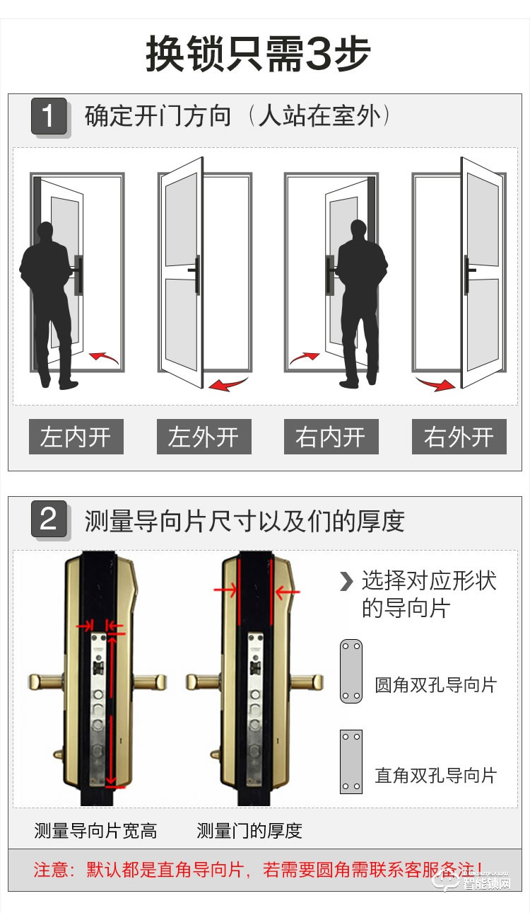 艾創(chuàng)米智能鎖 Q5家用防盜門刷卡密碼鎖