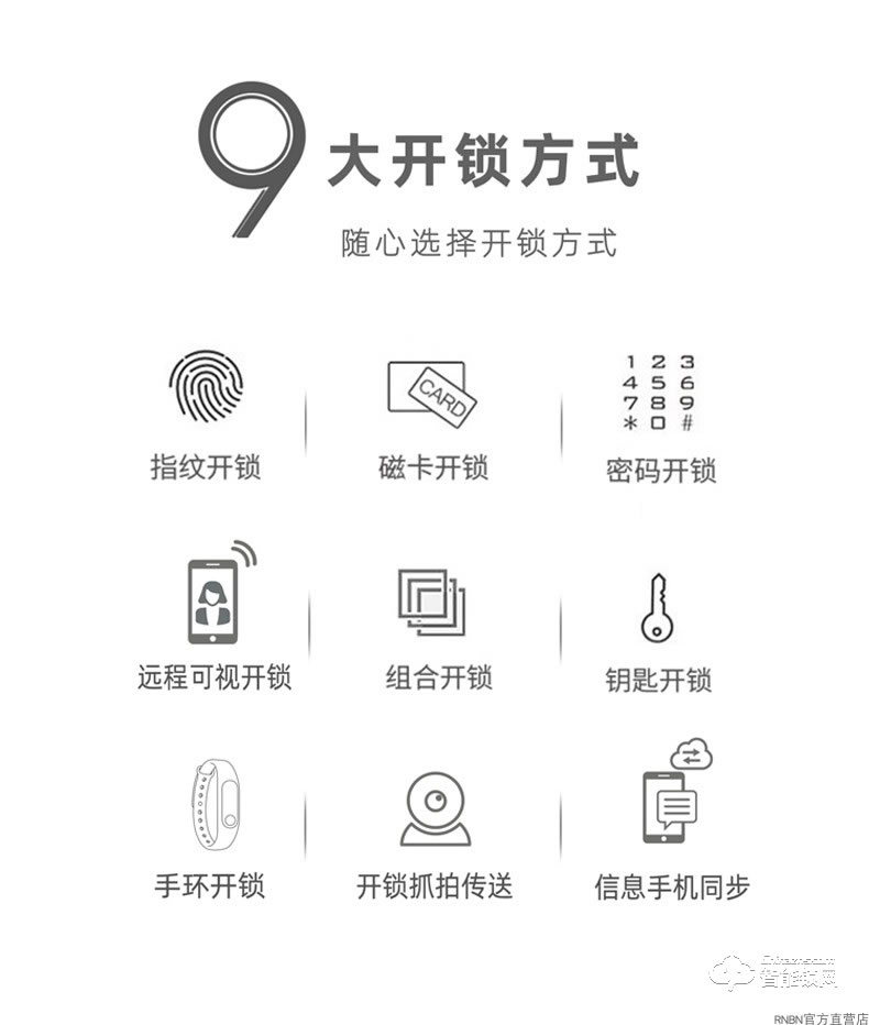 RNBN智能鎖 K9家用防盜門手機(jī)遠(yuǎn)程全自動智能鎖