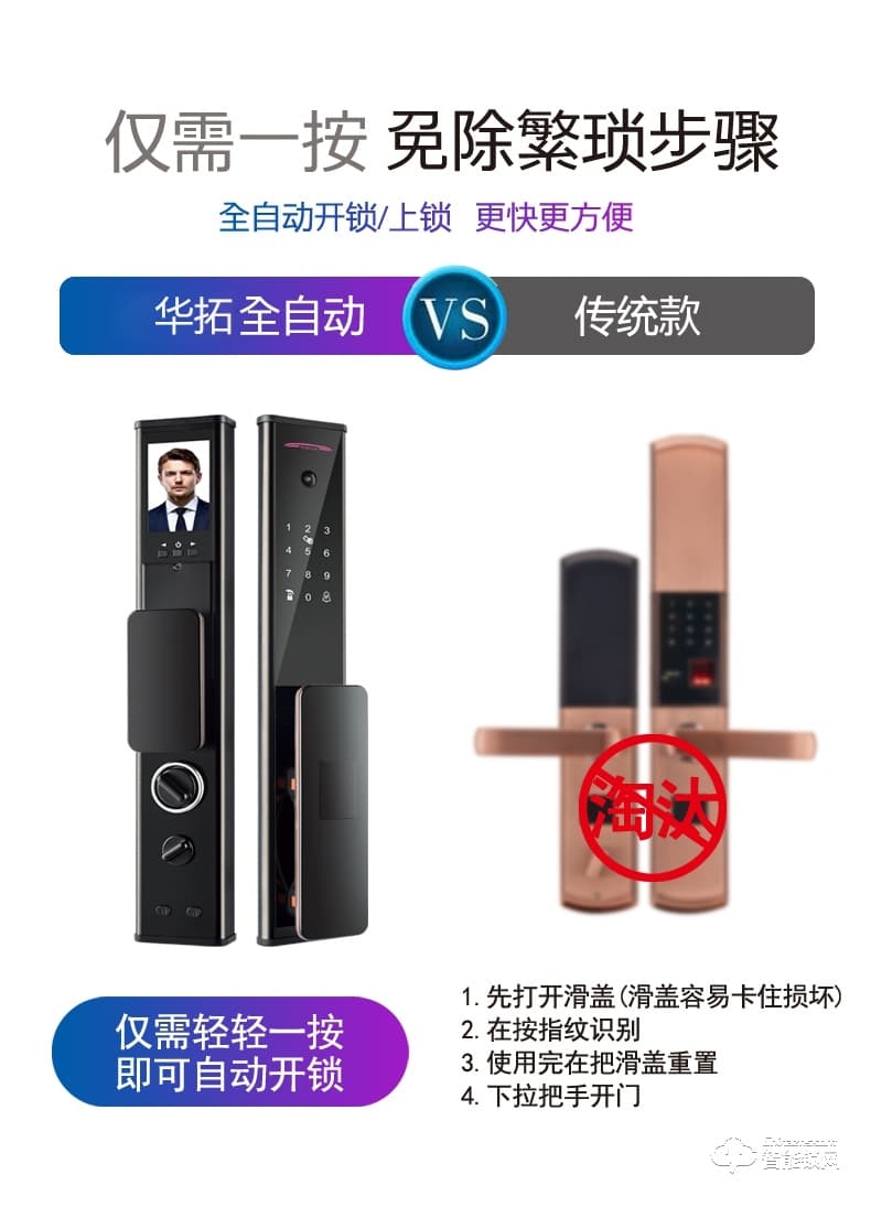 華拓智能鎖 H3X全自動(dòng)內(nèi)置快開(kāi)把手防盜門鎖