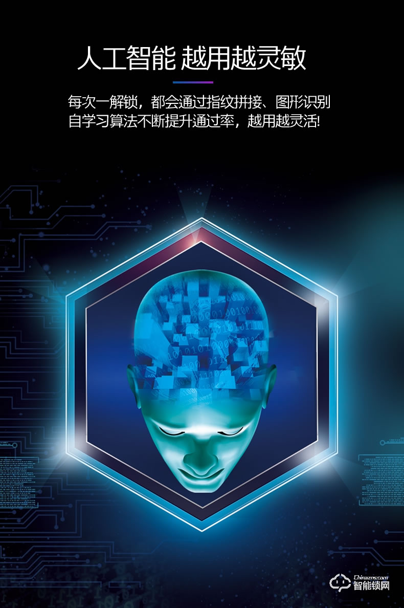 華拓智能鎖 H3X全自動(dòng)內(nèi)置快開(kāi)把手防盜門鎖