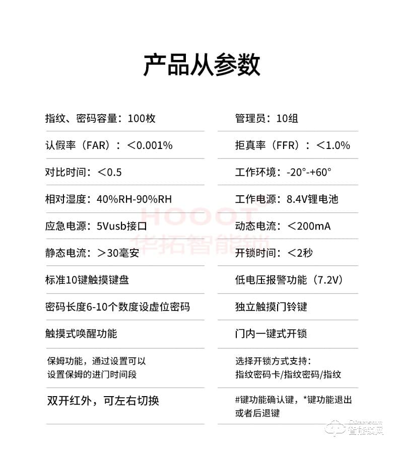 華拓智能鎖 T100G一握開家用防盜門鎖