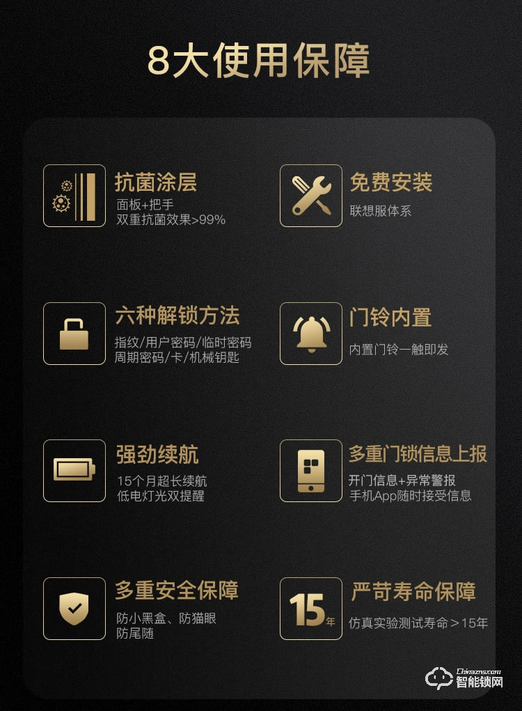 聯(lián)想智能鎖 R3抗菌版家用防盜門電子鎖密碼鎖