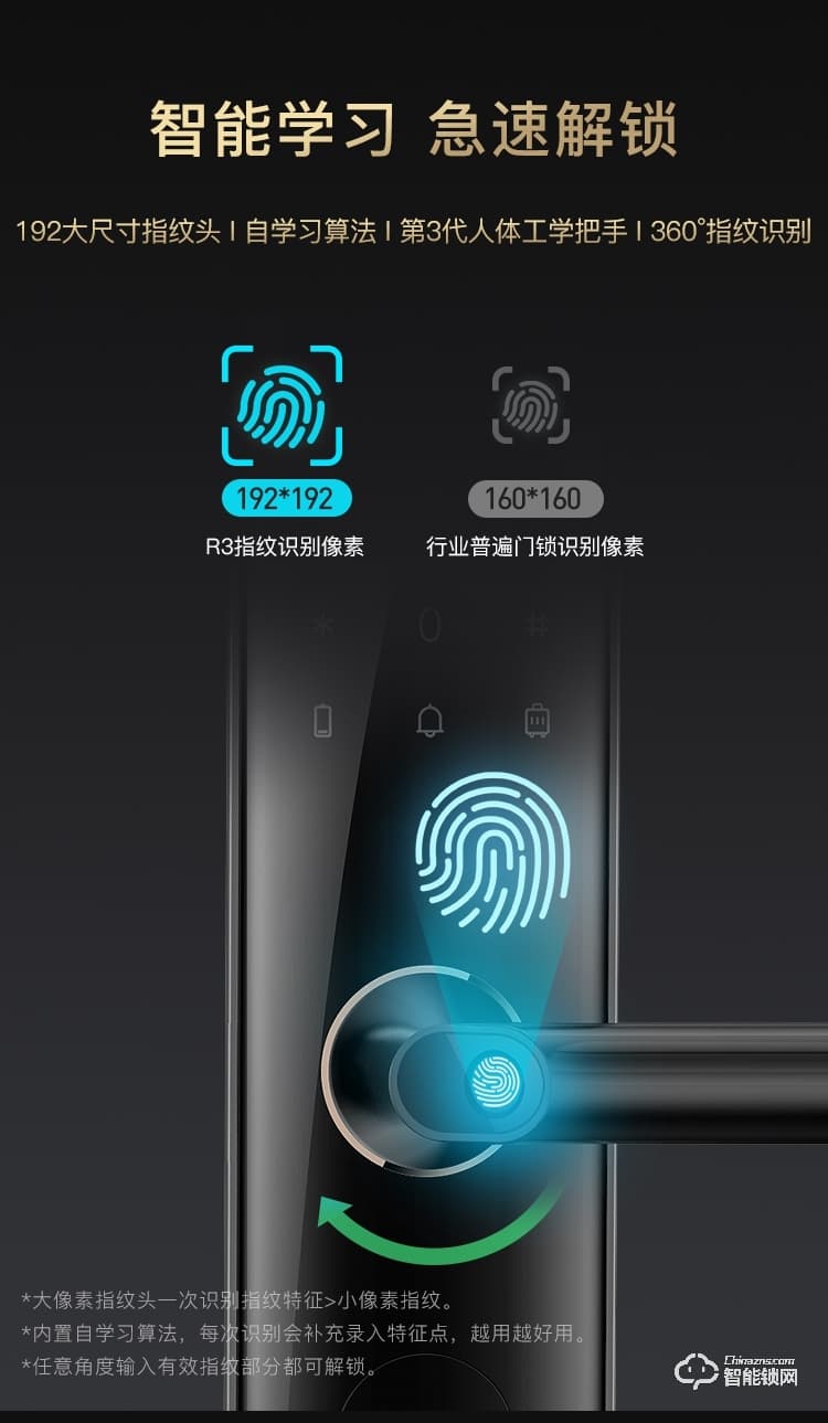 聯(lián)想智能鎖 R3抗菌版家用防盜門電子鎖密碼鎖
