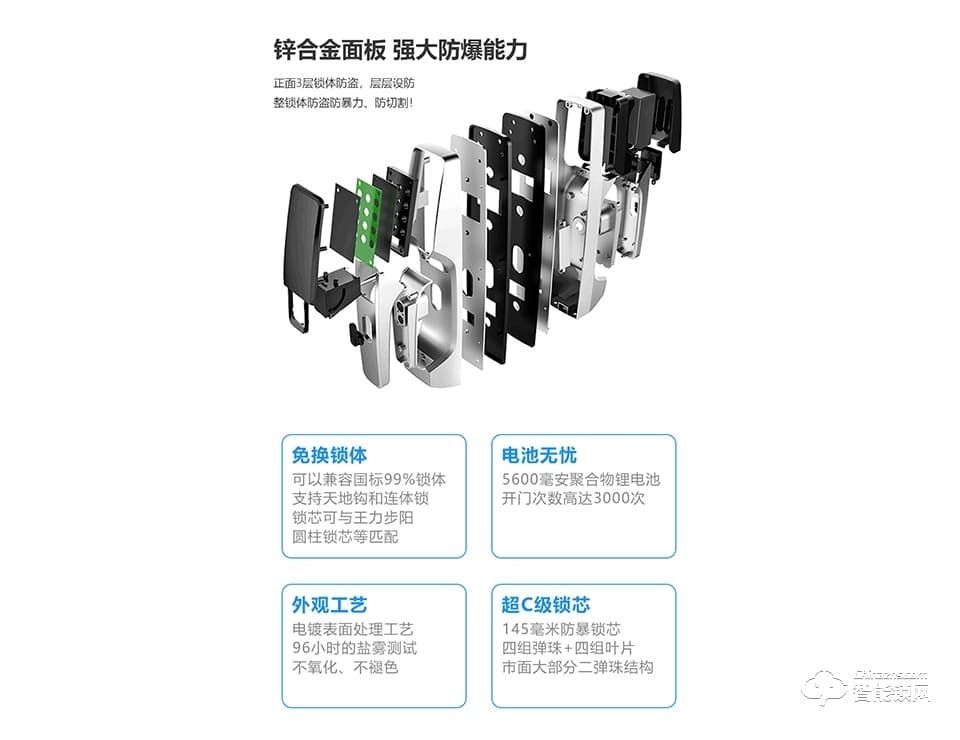 鐵獅東尼智能鎖 T9C一體式全自動(dòng)人臉智能鎖