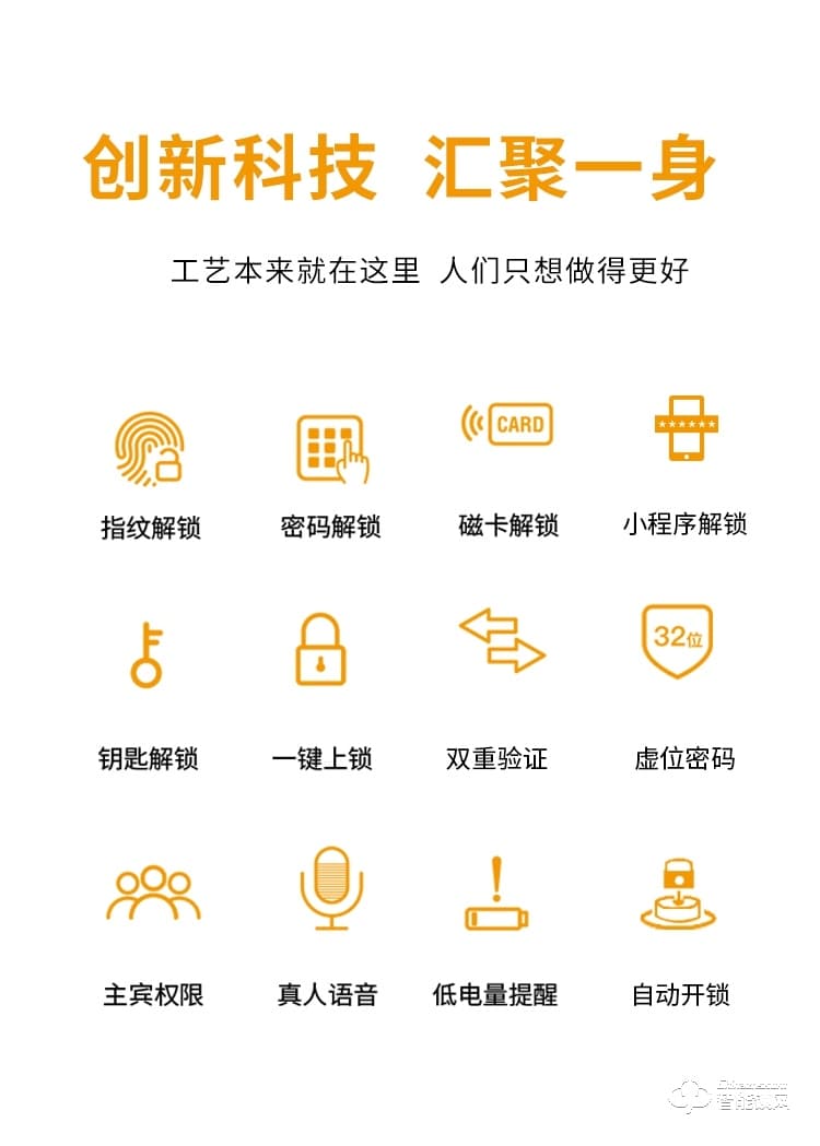 科桔智能鎖 D1全自動(dòng)指紋密碼鎖刷卡鎖