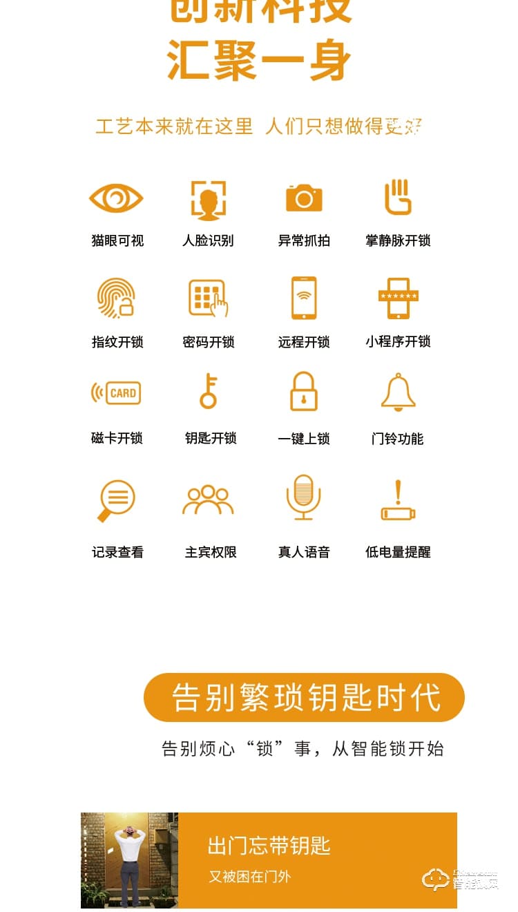 科桔智能鎖 R1全自動(dòng)可視貓眼指紋密碼鎖