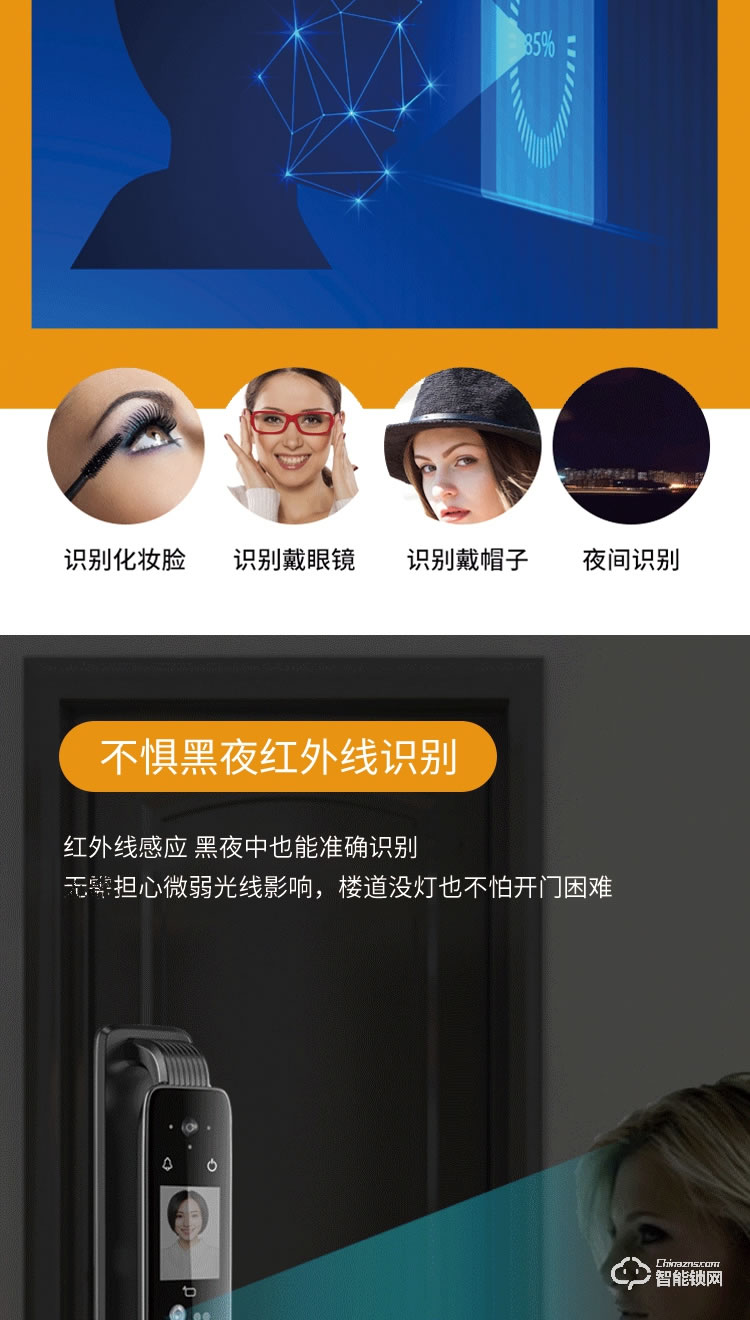 科桔智能鎖 R1全自動(dòng)可視貓眼指紋密碼鎖