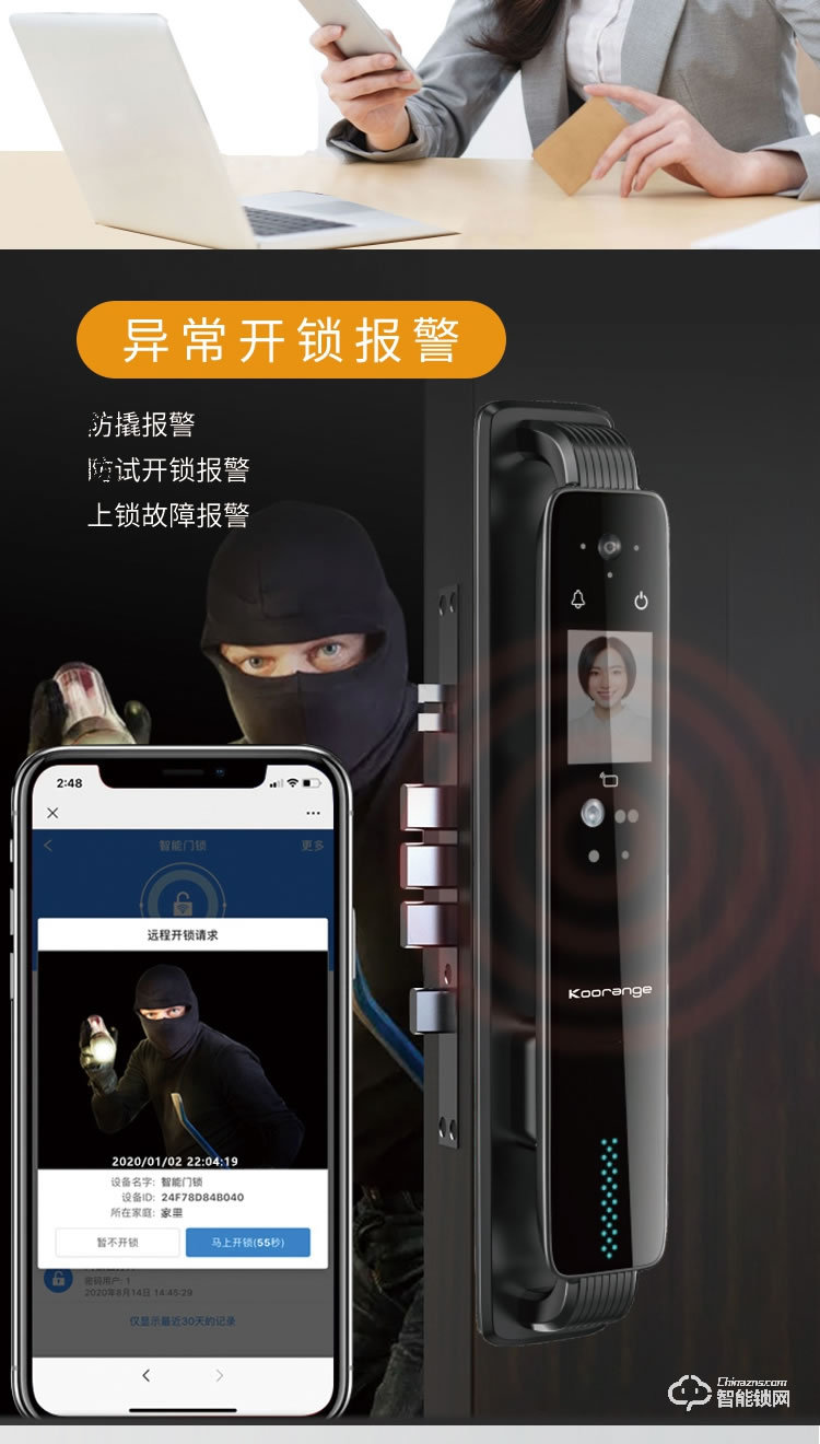 科桔智能鎖 R1全自動(dòng)可視貓眼指紋密碼鎖