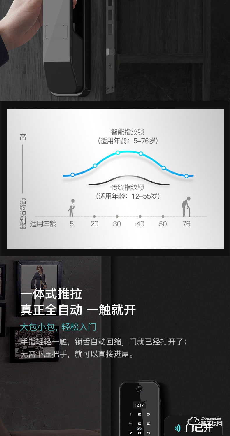 安嘉智能鎖 AN-X9全自動可視貓眼智能鎖