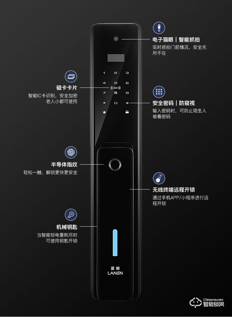 藍(lán)鯨智能鎖 A8全自動(dòng)推拉式密碼鎖電子鎖