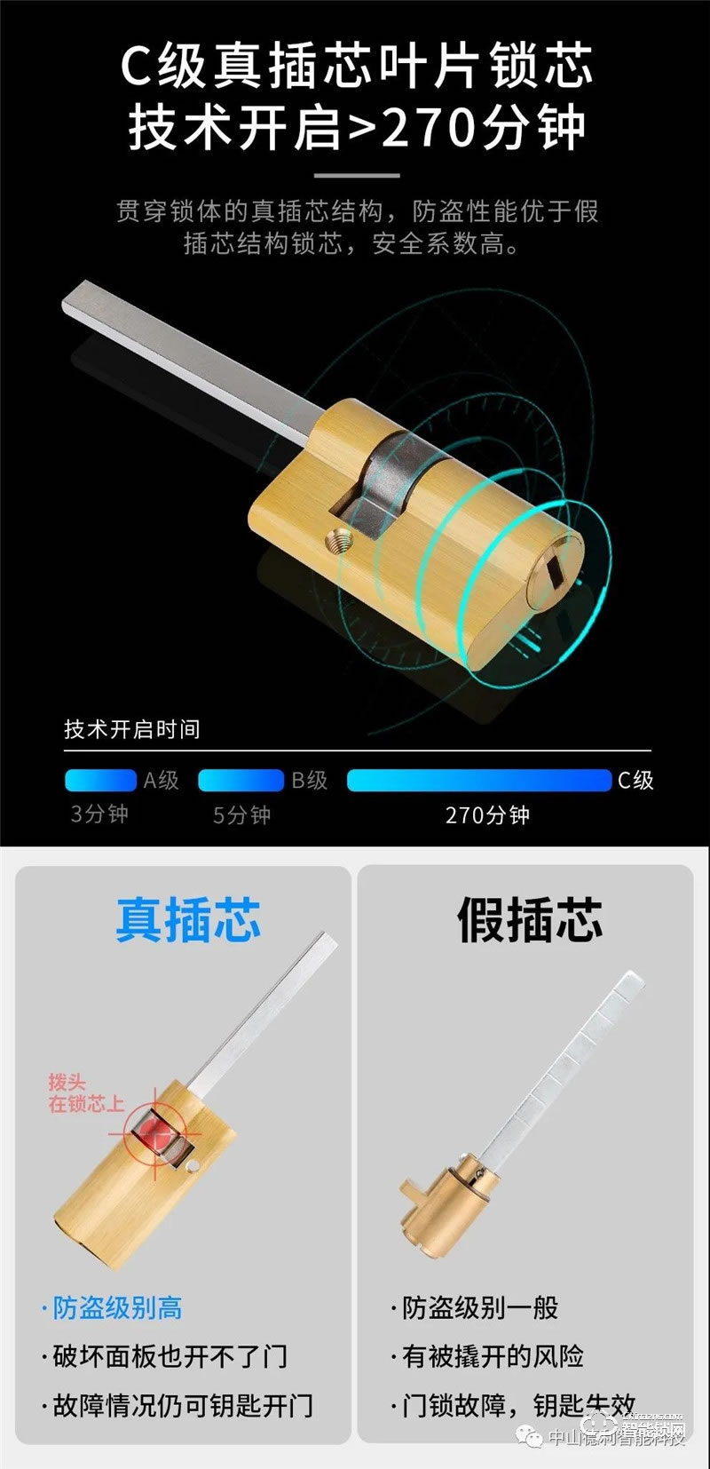 德利智能鎖 DZ010A全自動可視貓眼安防指紋鎖