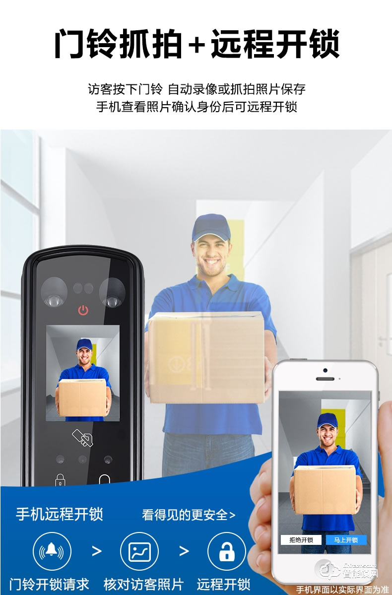南極星智能鎖 X3全自動(dòng)可視貓眼智能鎖