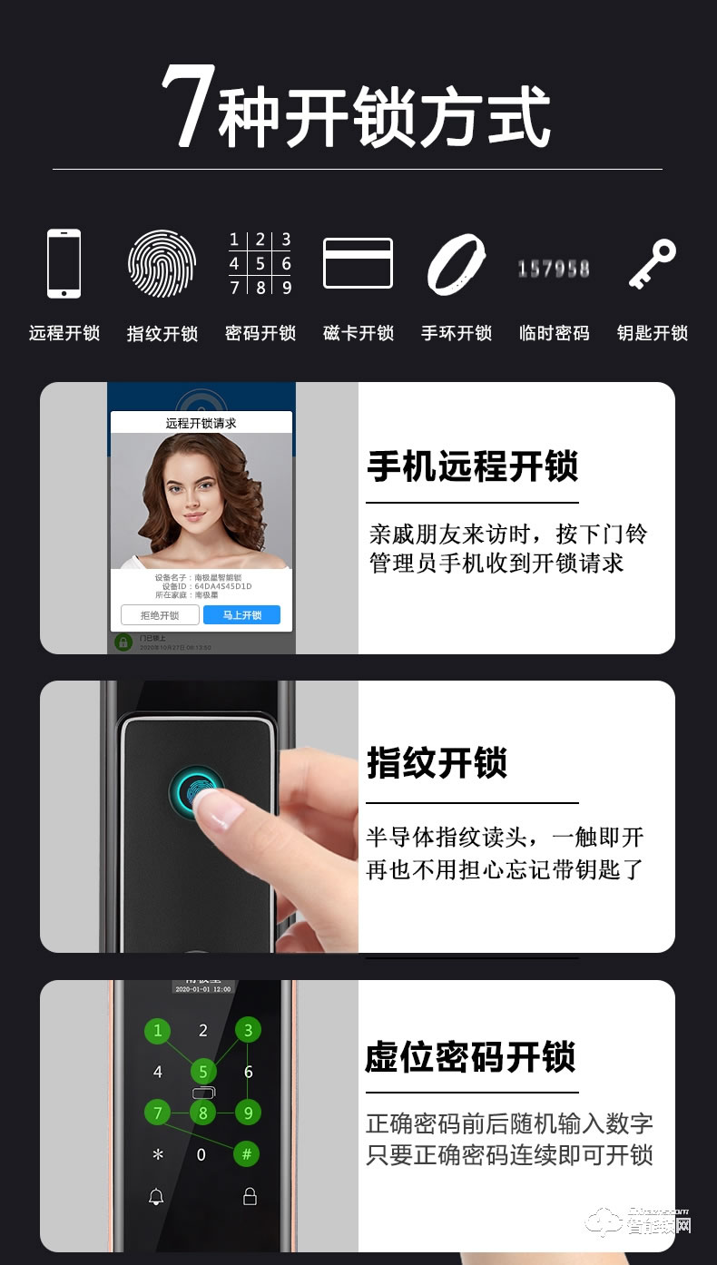 南極星智能鎖 N6家用全自動(dòng)貓眼可視密碼鎖