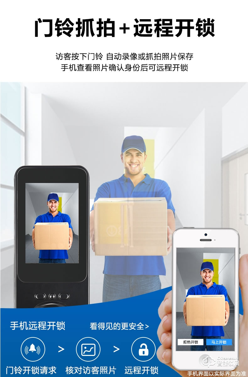 南極星智能鎖 N6家用全自動(dòng)貓眼可視密碼鎖