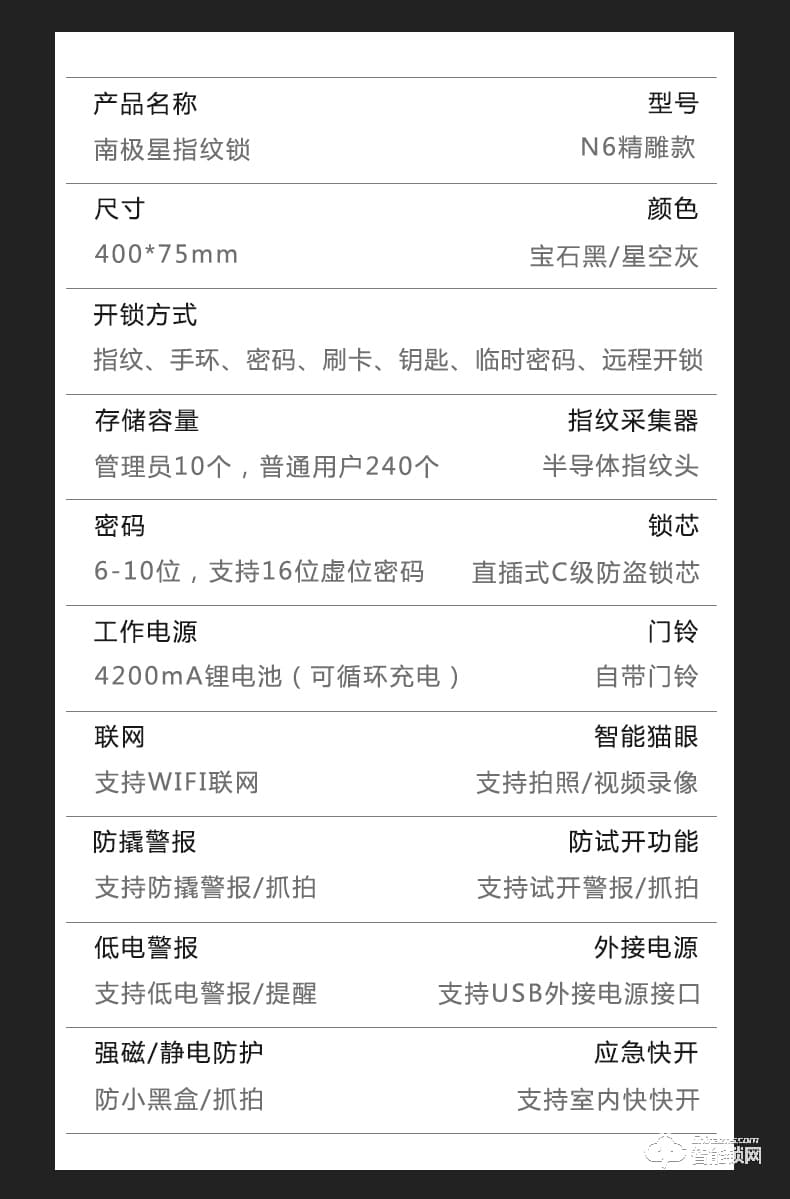 南極星智能鎖 N6家用全自動(dòng)貓眼可視密碼鎖