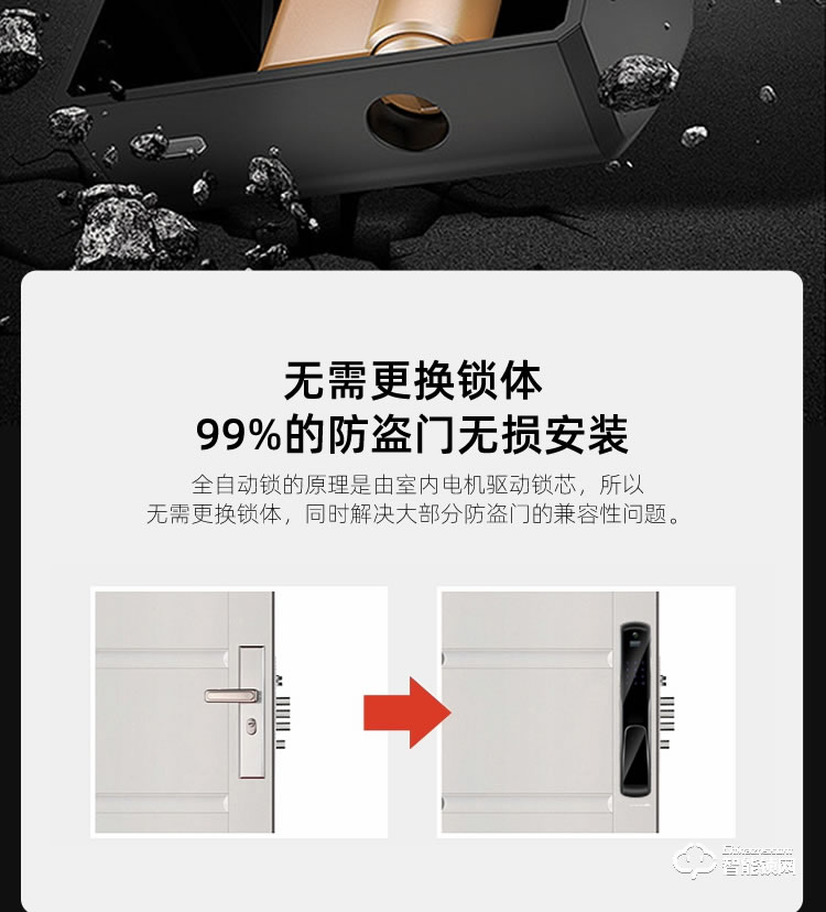 艾迪亞克智能鎖 S9可視貓眼智能鎖家用防盜門鎖