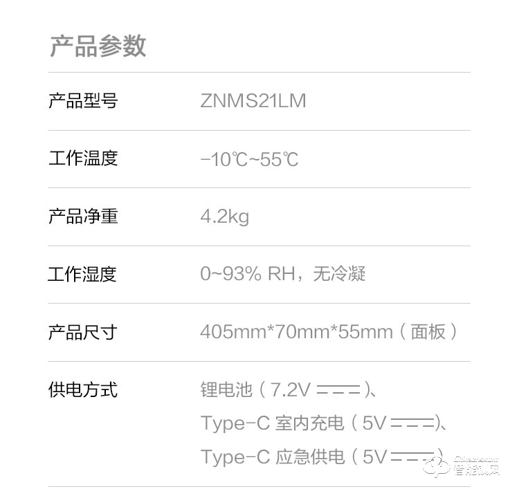 綠米智能鎖 H100全自動推拉式智能貓眼鎖
