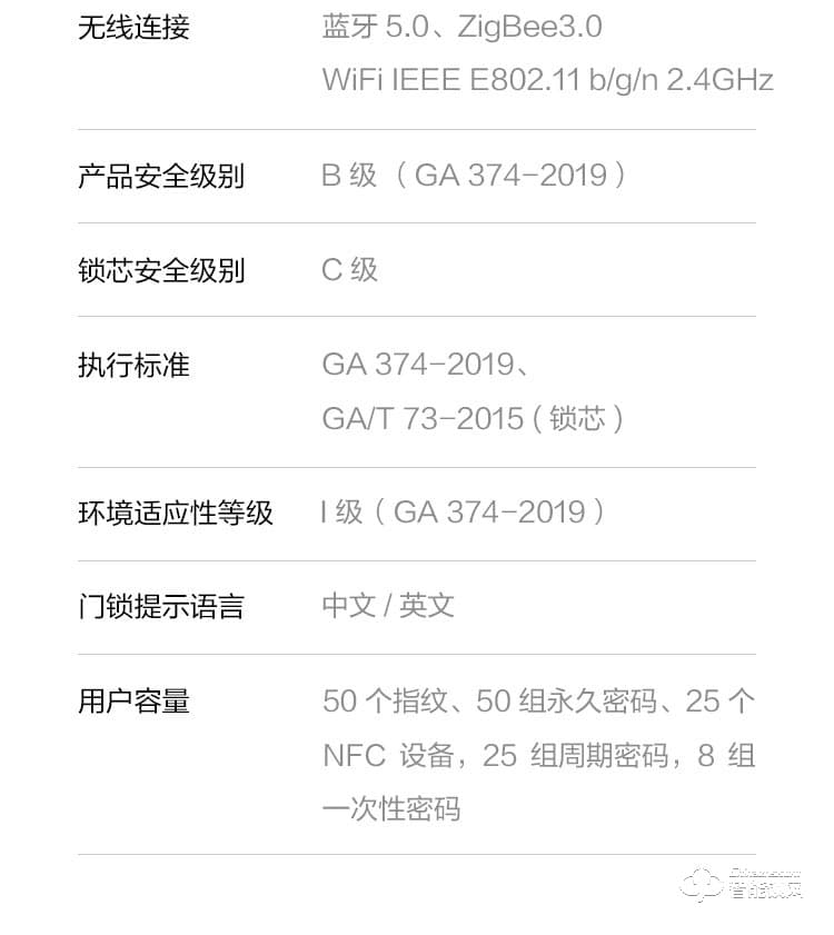 綠米智能鎖 H100全自動推拉式智能貓眼鎖