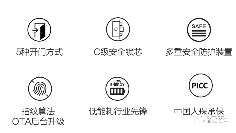 九牧智能鎖 ELQ28全自動指紋鎖家用防盜門密碼電子門鎖