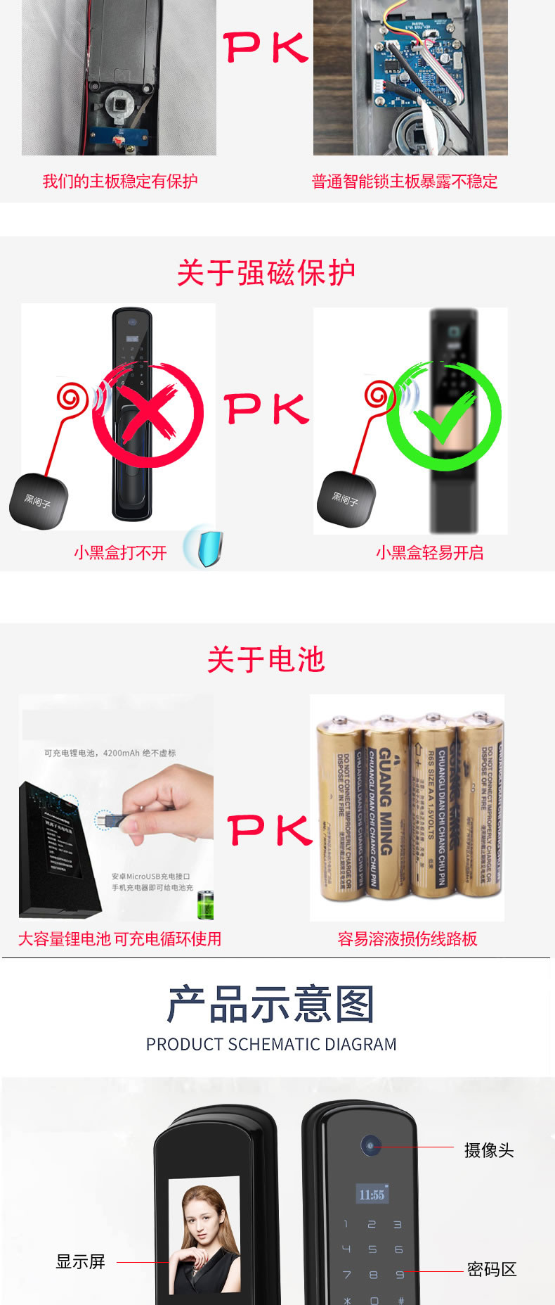 麥爾思智能鎖 G3可視全自動(dòng)智能門鎖