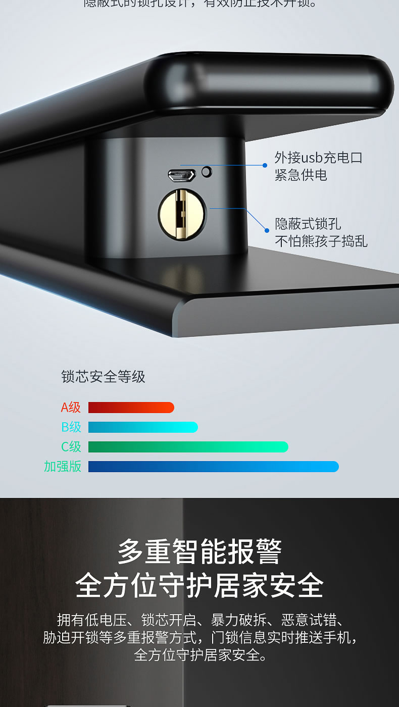 海爾Haier智能鎖全自動(dòng)指紋鎖家用防盜門鎖十大品牌電子鎖推拉密碼鎖66P