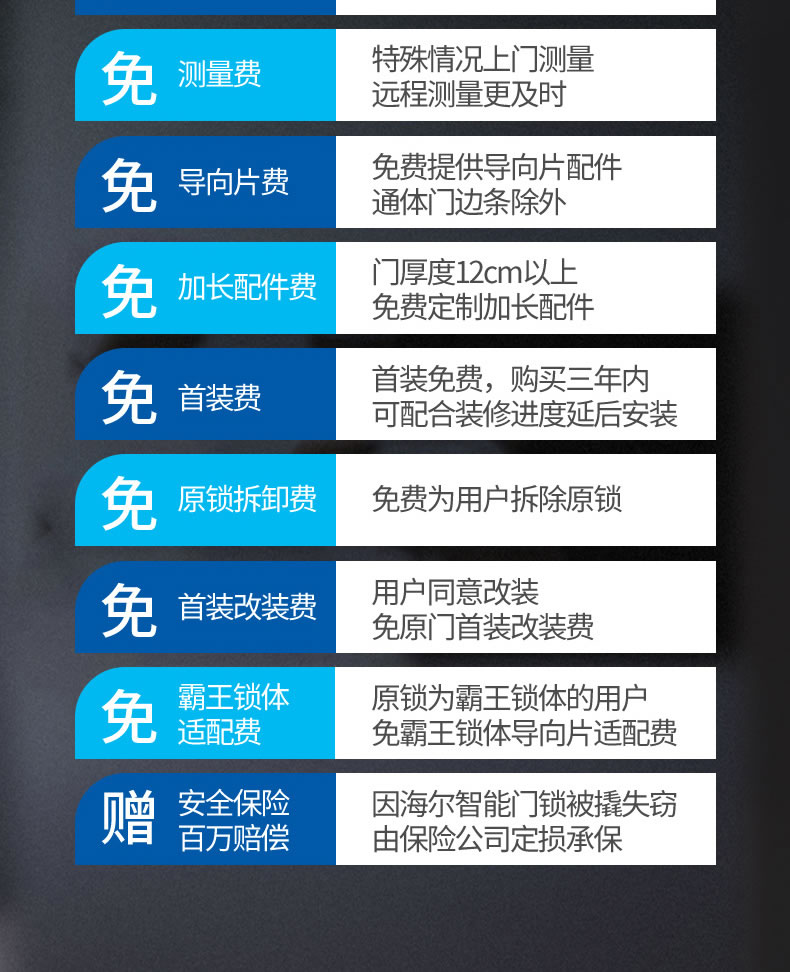 海爾Haier智能鎖全自動(dòng)指紋鎖家用防盜門鎖十大品牌電子鎖推拉密碼鎖66P
