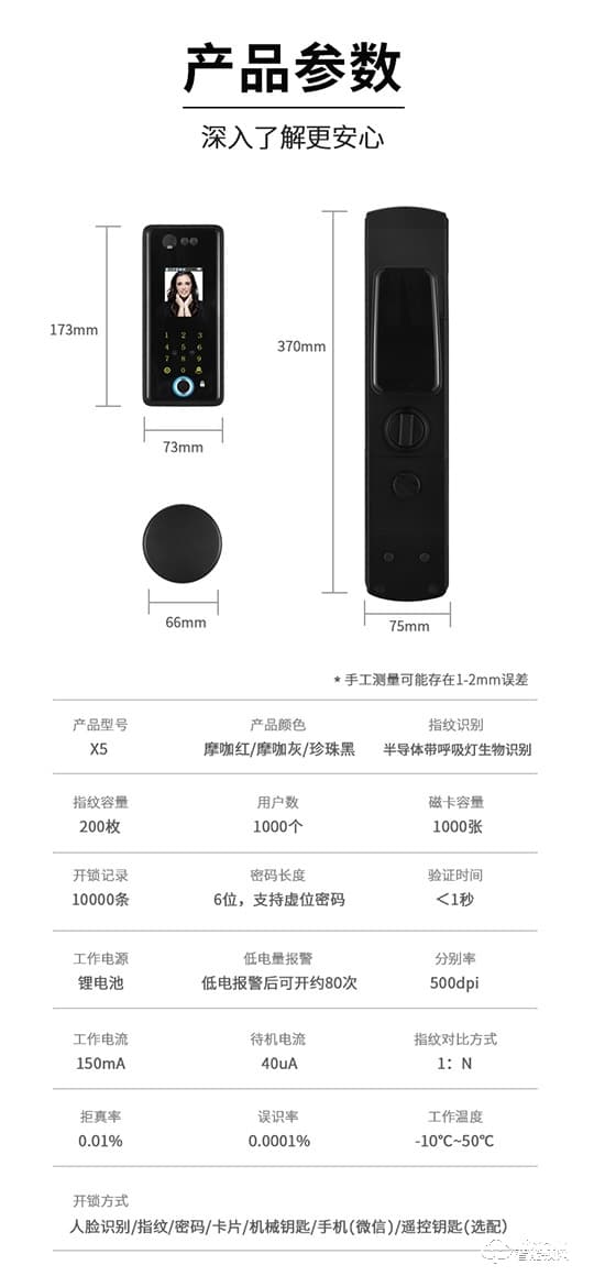 嘉仕邦3D人臉識(shí)別智能鎖X5半導(dǎo)體生物識(shí)別