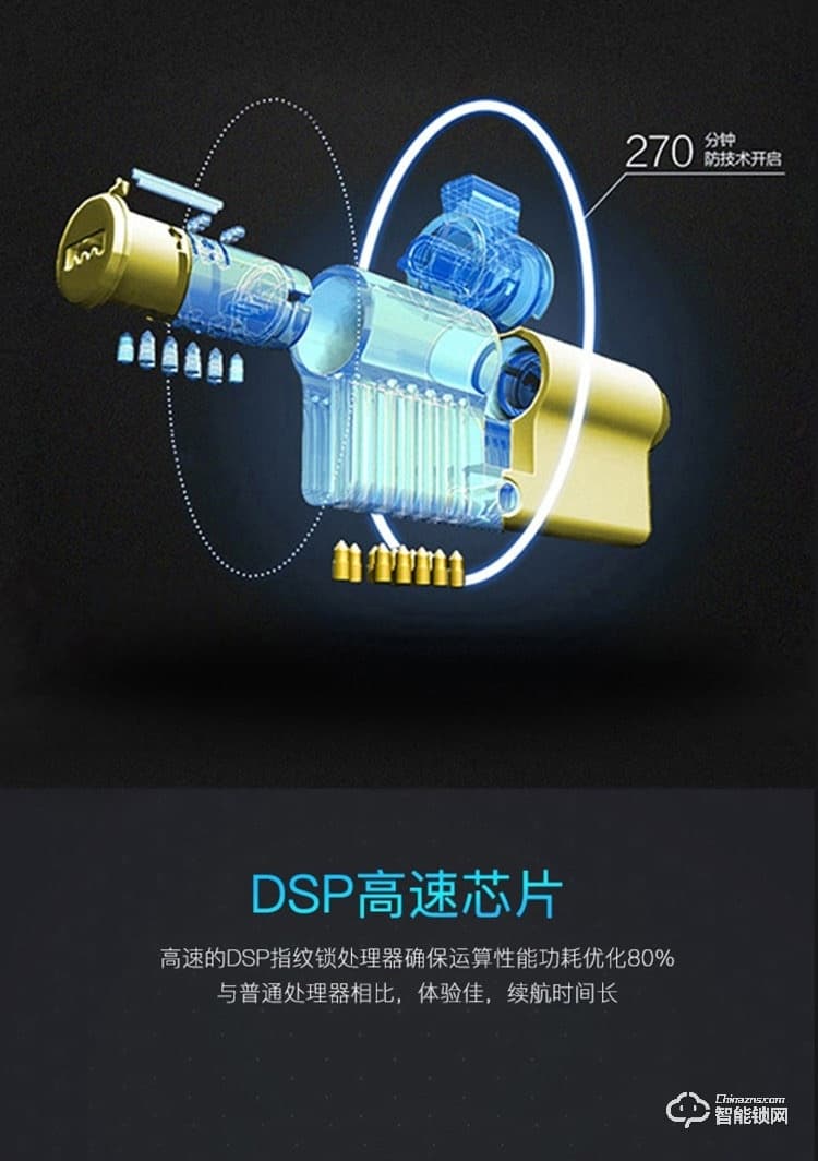 大鵝智能鎖 可視貓眼全自動(dòng)智能鎖
