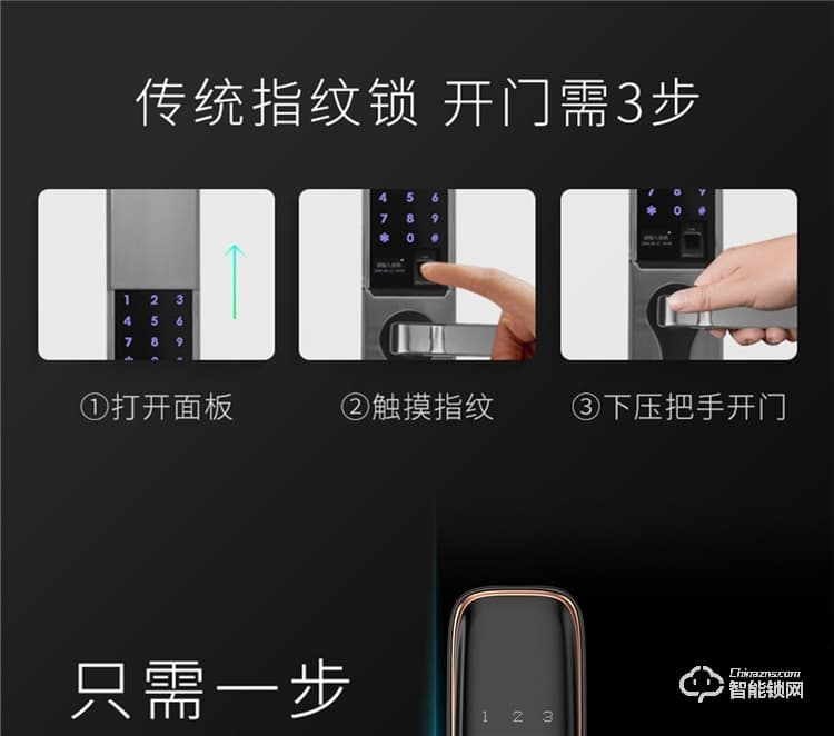 揚(yáng)子智能鎖 S1半自動(dòng)直板密碼指紋鎖