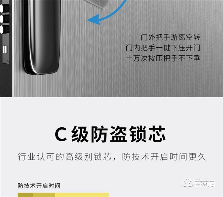揚(yáng)子智能鎖 S1半自動(dòng)直板密碼指紋鎖