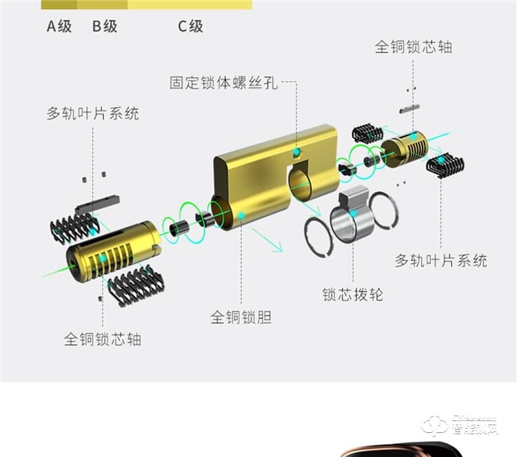 揚(yáng)子智能鎖 S1半自動(dòng)直板密碼指紋鎖