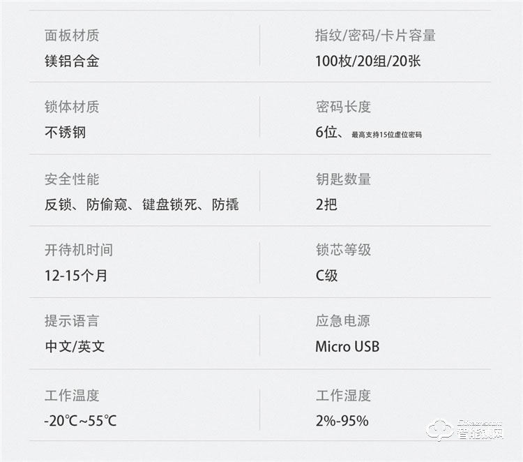 揚(yáng)子智能鎖 S1半自動(dòng)直板密碼指紋鎖