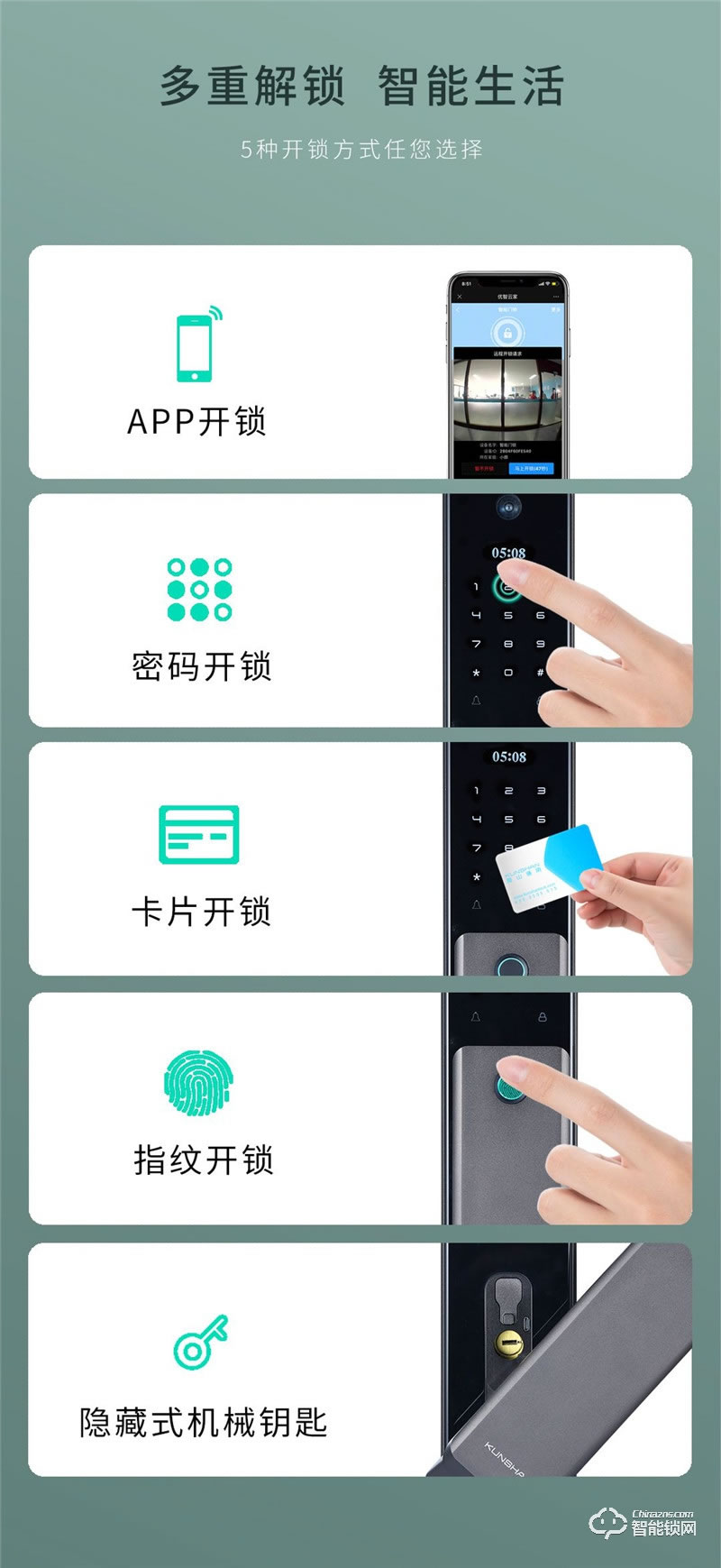 琨山通用智能鎖 W86家用防盜門(mén)密碼鎖智能門(mén)鎖