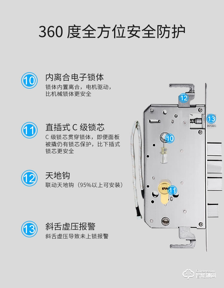 青稞智能鎖 N5H家用防盜門智能密碼指紋鎖