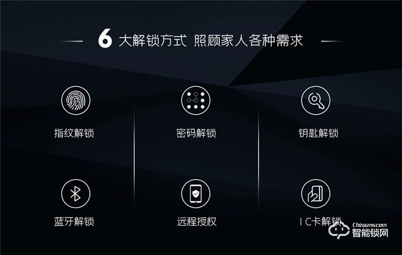 亞太天能A7全自動指紋鎖 獨家專利款全自動鎖體