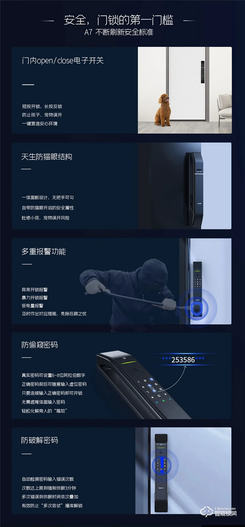 亞太天能A7全自動指紋鎖 獨家專利款全自動鎖體