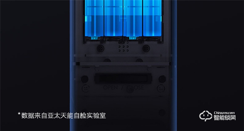 亞太天能A5全自動指紋鎖 門內(nèi)外雙芯升級