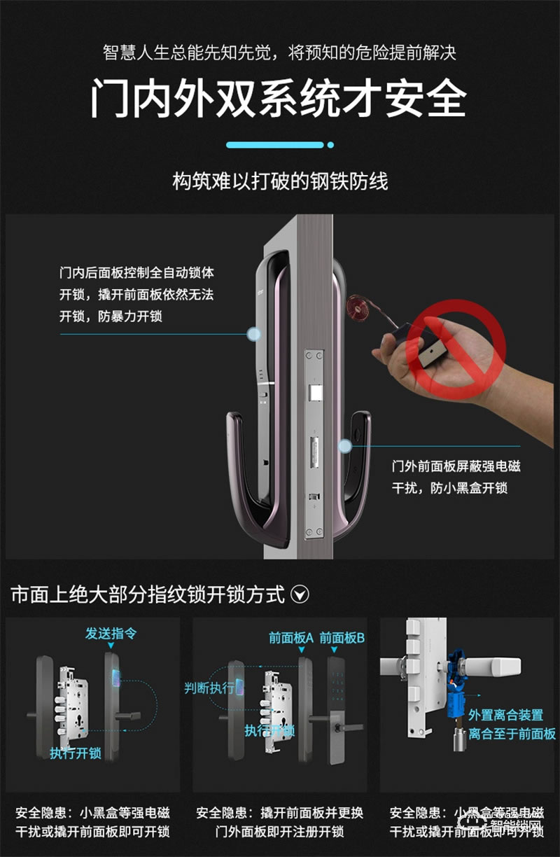 亞太天能A3全自動(dòng)指紋鎖 門內(nèi)外雙芯雙系統(tǒng)