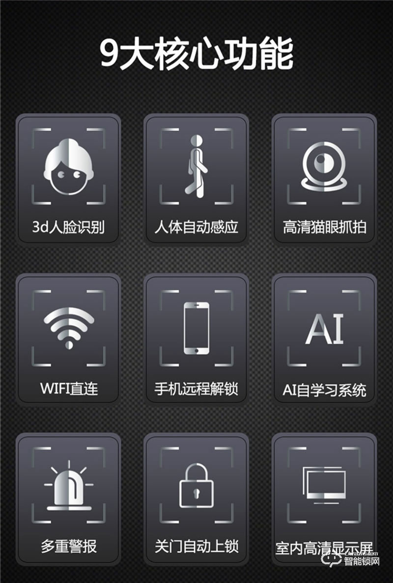 洛克曼G13智能鎖 3D人臉識(shí)別 
