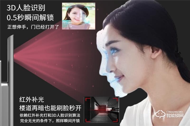 洛克曼G13智能鎖 3D人臉識(shí)別 